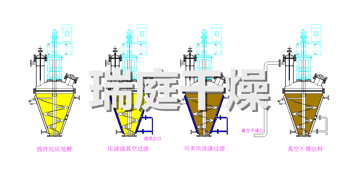 多功能一體機(jī).png